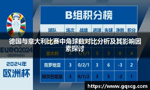 德国与意大利比赛中角球数对比分析及其影响因素探讨