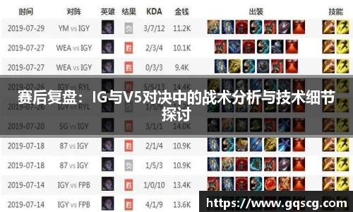赛后复盘：IG与V5对决中的战术分析与技术细节探讨