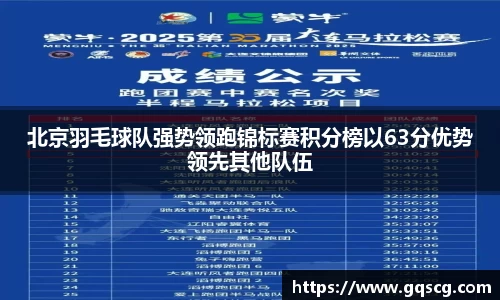 北京羽毛球队强势领跑锦标赛积分榜以63分优势领先其他队伍