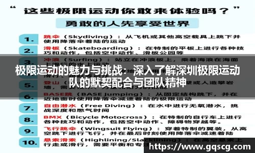 极限运动的魅力与挑战：深入了解深圳极限运动队的默契配合与团队精神