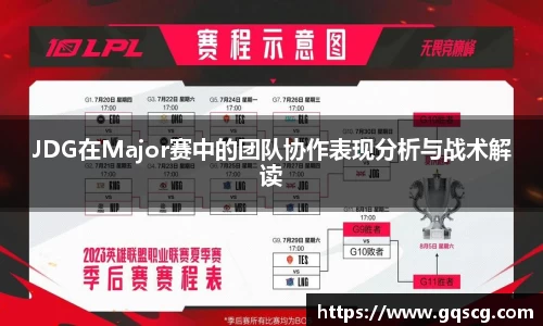 JDG在Major赛中的团队协作表现分析与战术解读