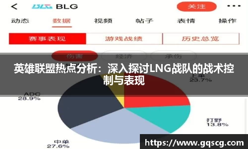 英雄联盟热点分析：深入探讨LNG战队的战术控制与表现
