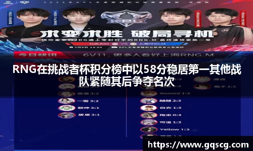 RNG在挑战者杯积分榜中以58分稳居第一其他战队紧随其后争夺名次